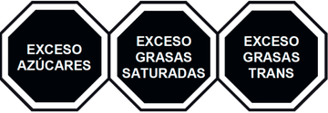 Exceso de azúcar