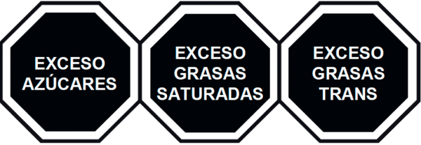 Exceso de azúcar