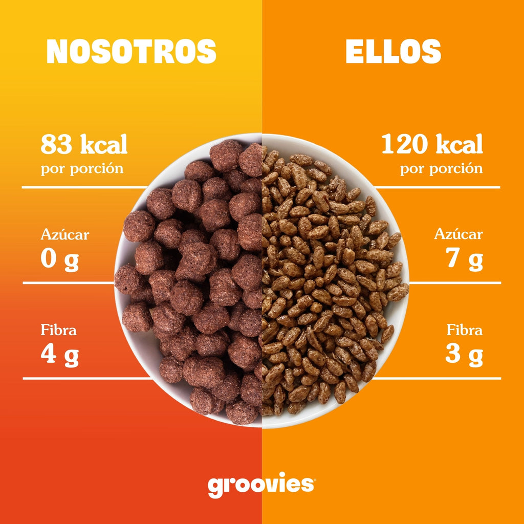 Groovies Cocoa Groove contra cereal de chocolate común