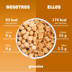 Cinni-Groovies contra cereal de canela común