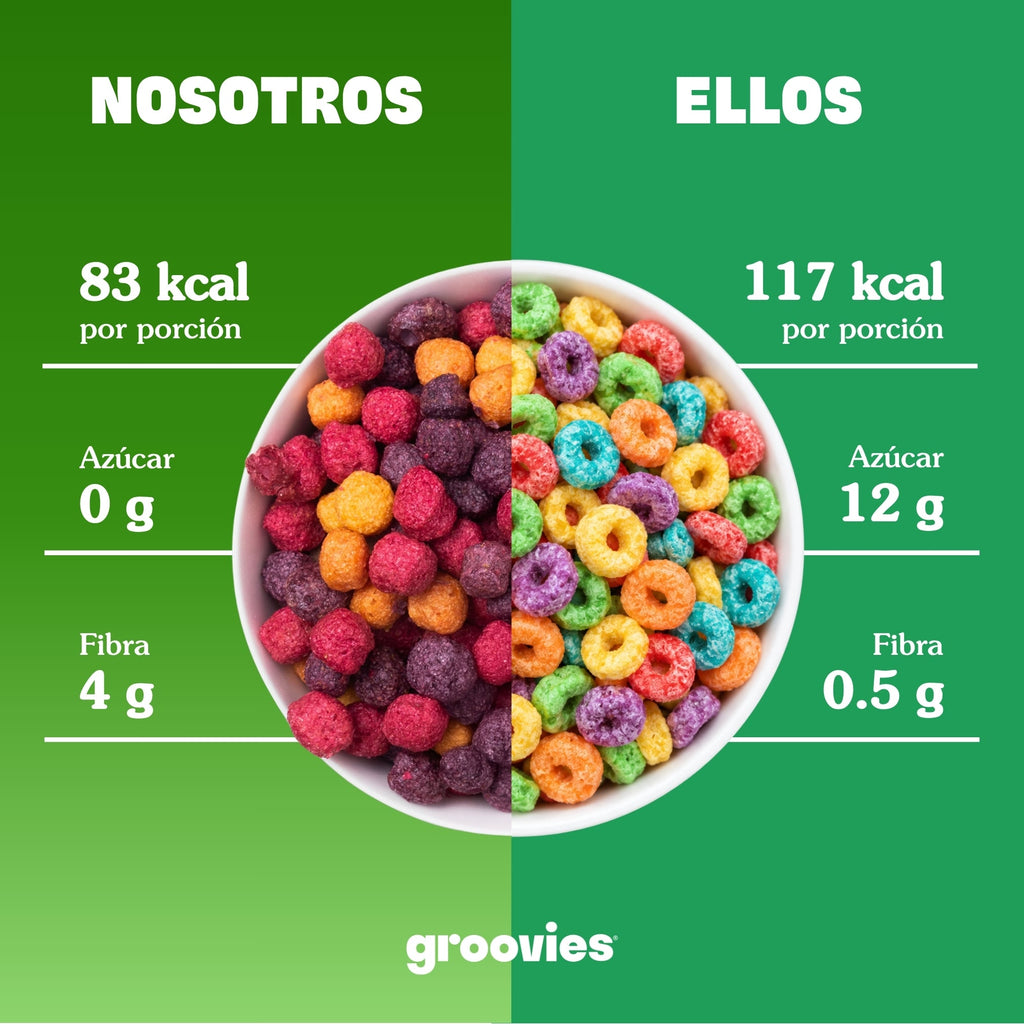 Groovies Tropical Frooty contra cereal de frutas común