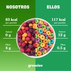 Groovies Tropical Frooty contra cereal de frutas común