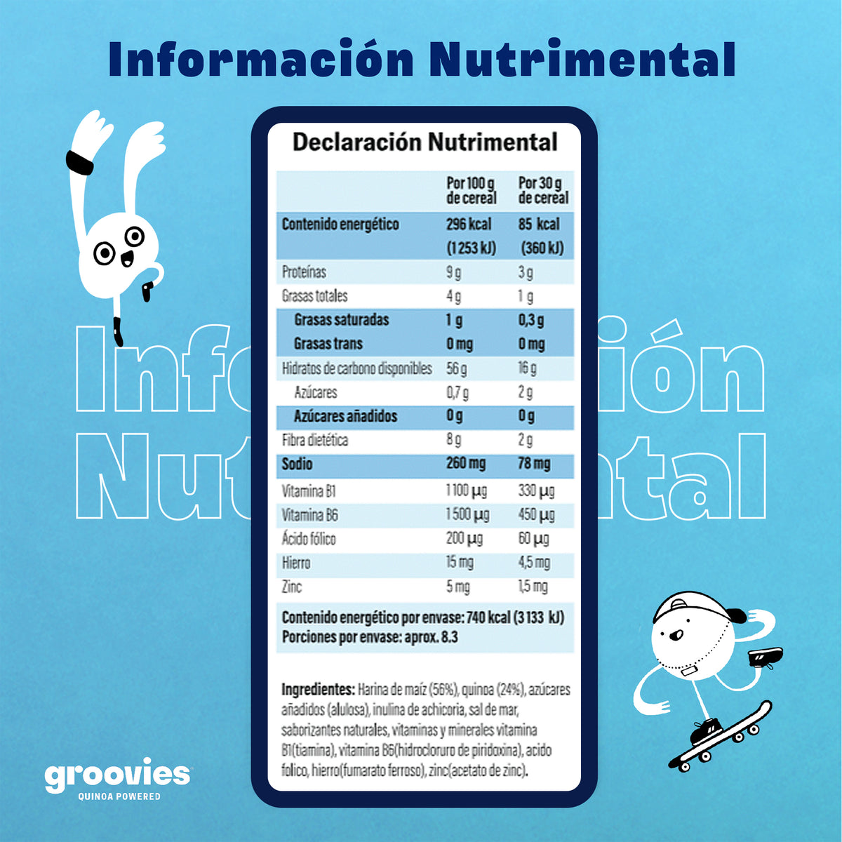 Tabla nutricional