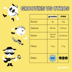 12 PACK GROOVIES MIXTO Chocolate y Vainilla