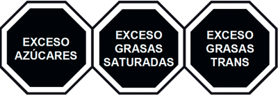 Exceso de azúcar